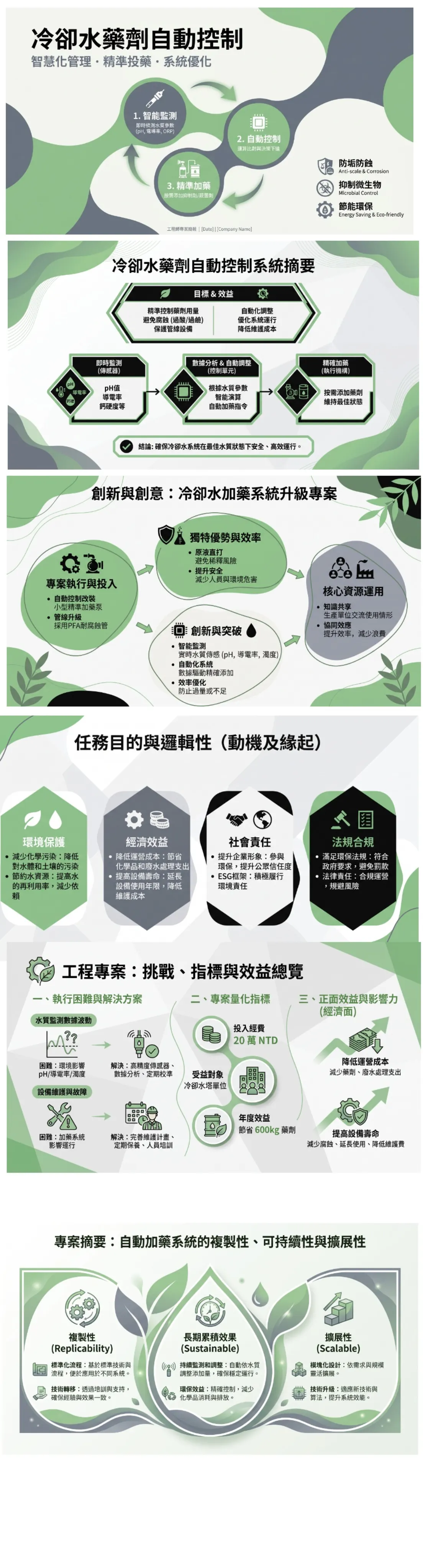 智慧冷卻水藥劑自動控制系統解說圖_第五組