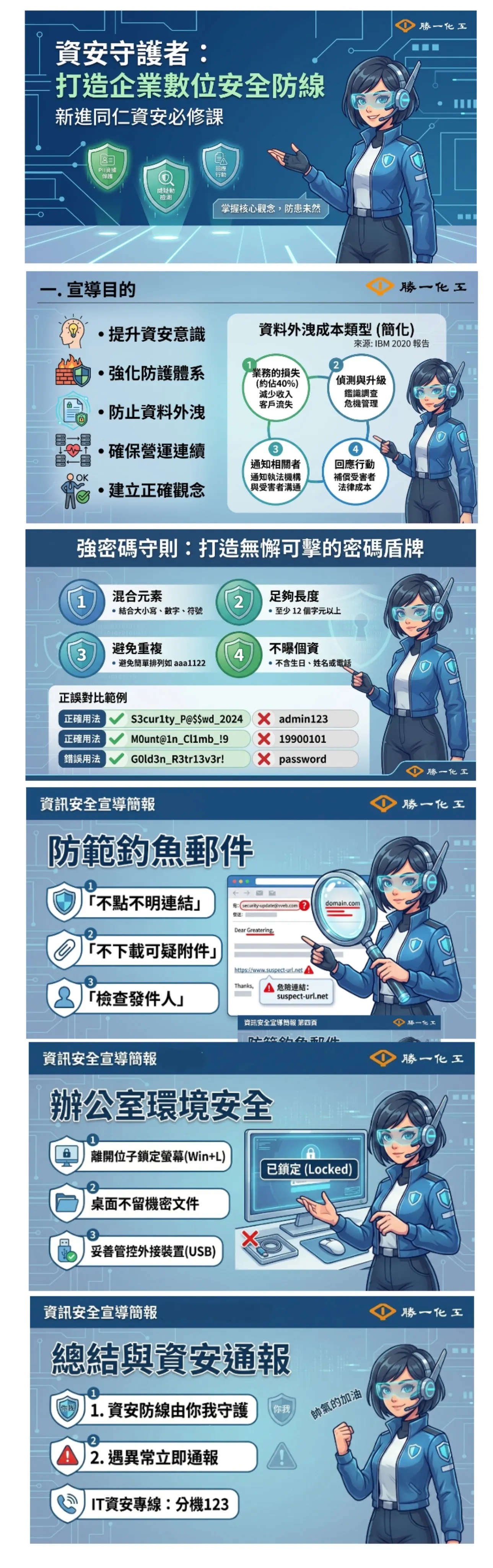 資安守護者：企業數位安全教育系列插畫[第二組]