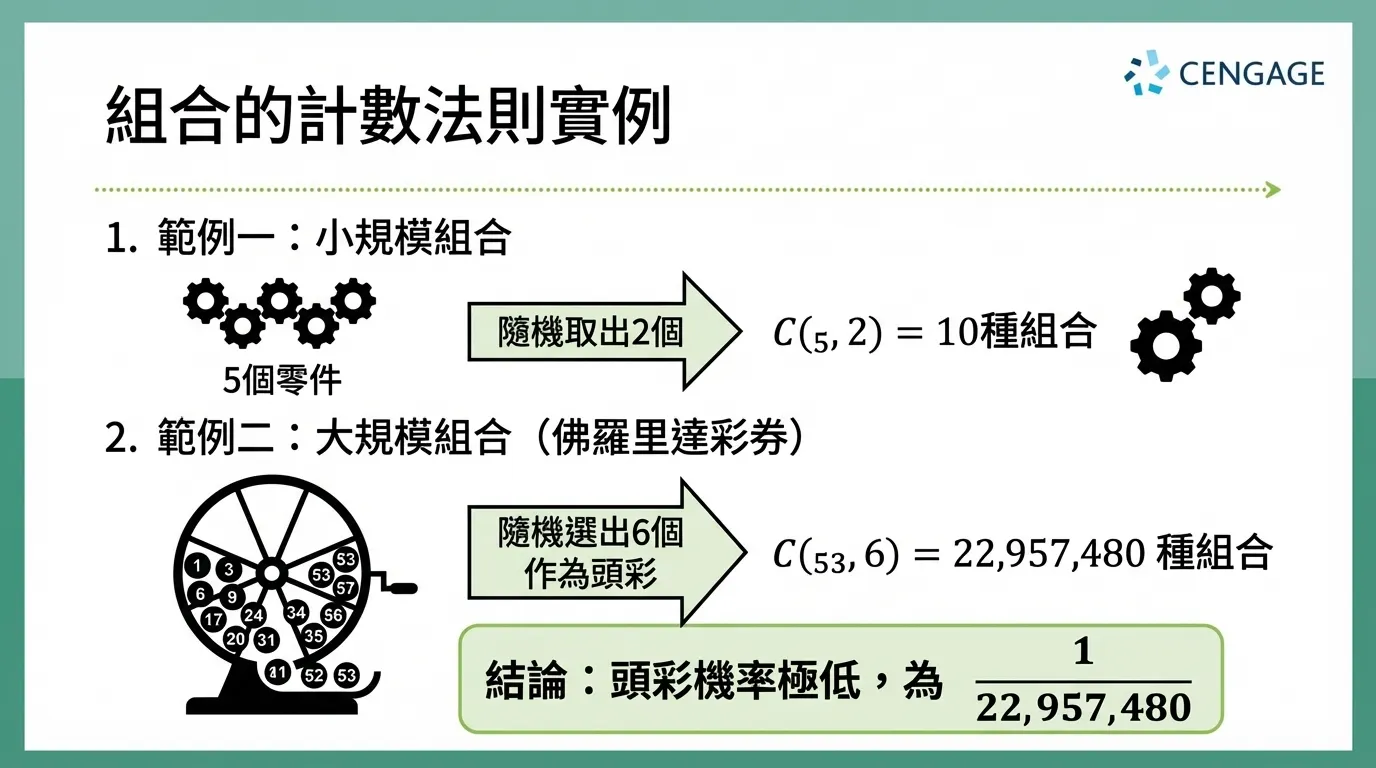 資管2B B38B010段景智 