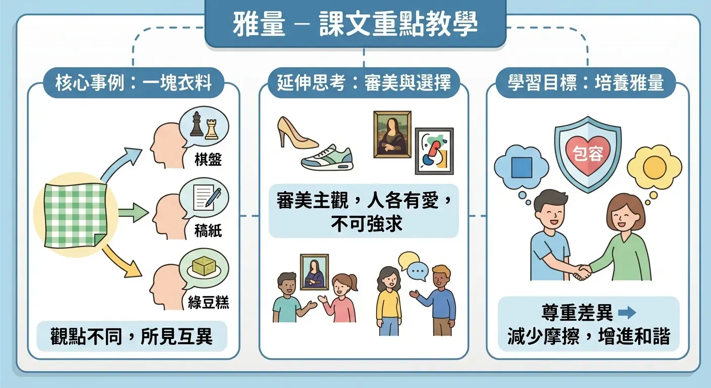 雅量