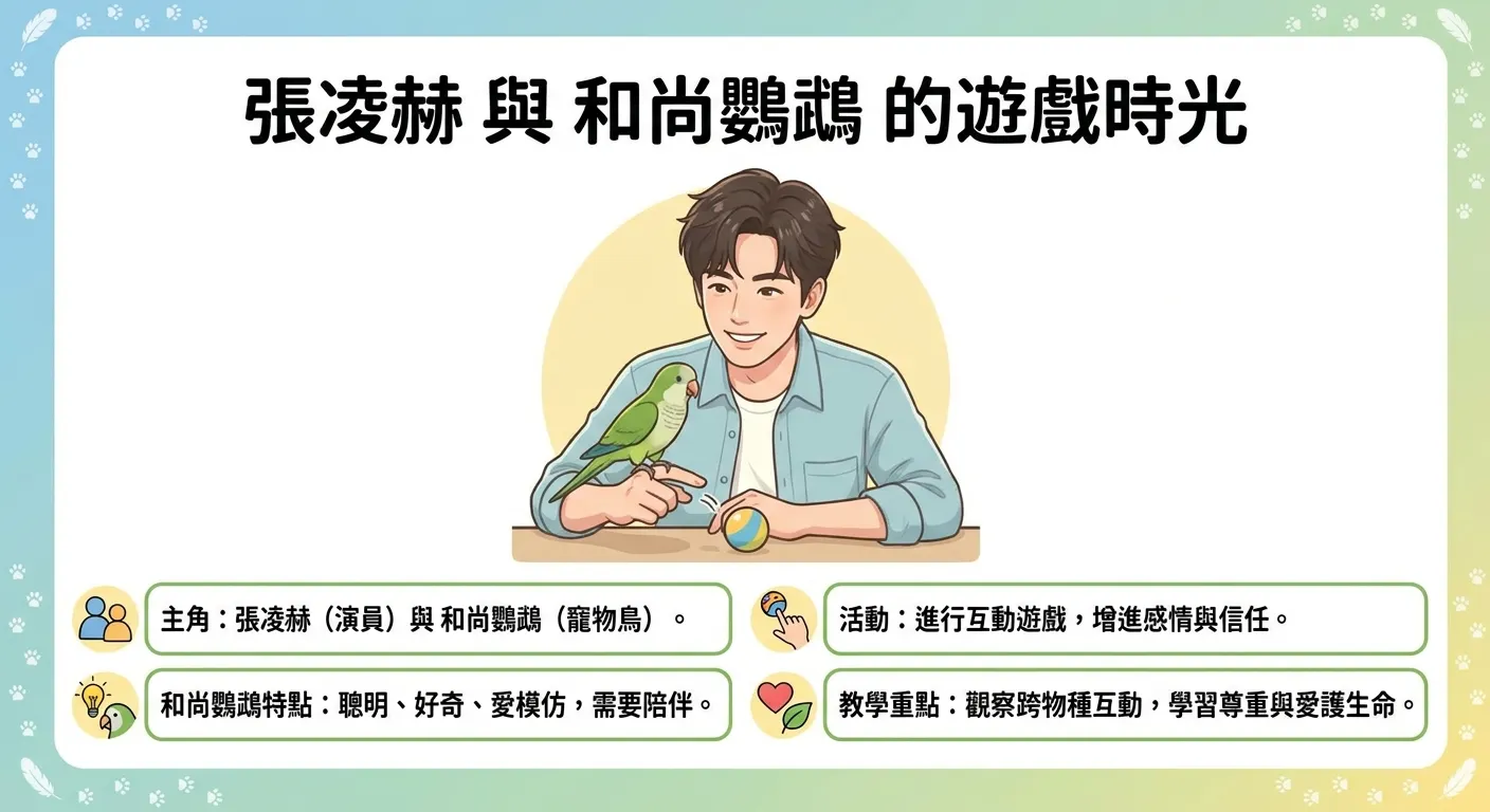 暖心互動:張凌赫與和尚鸚鵡的遊戲時光