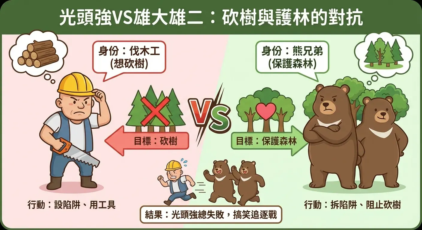 南台科大五專生南台科大五專生