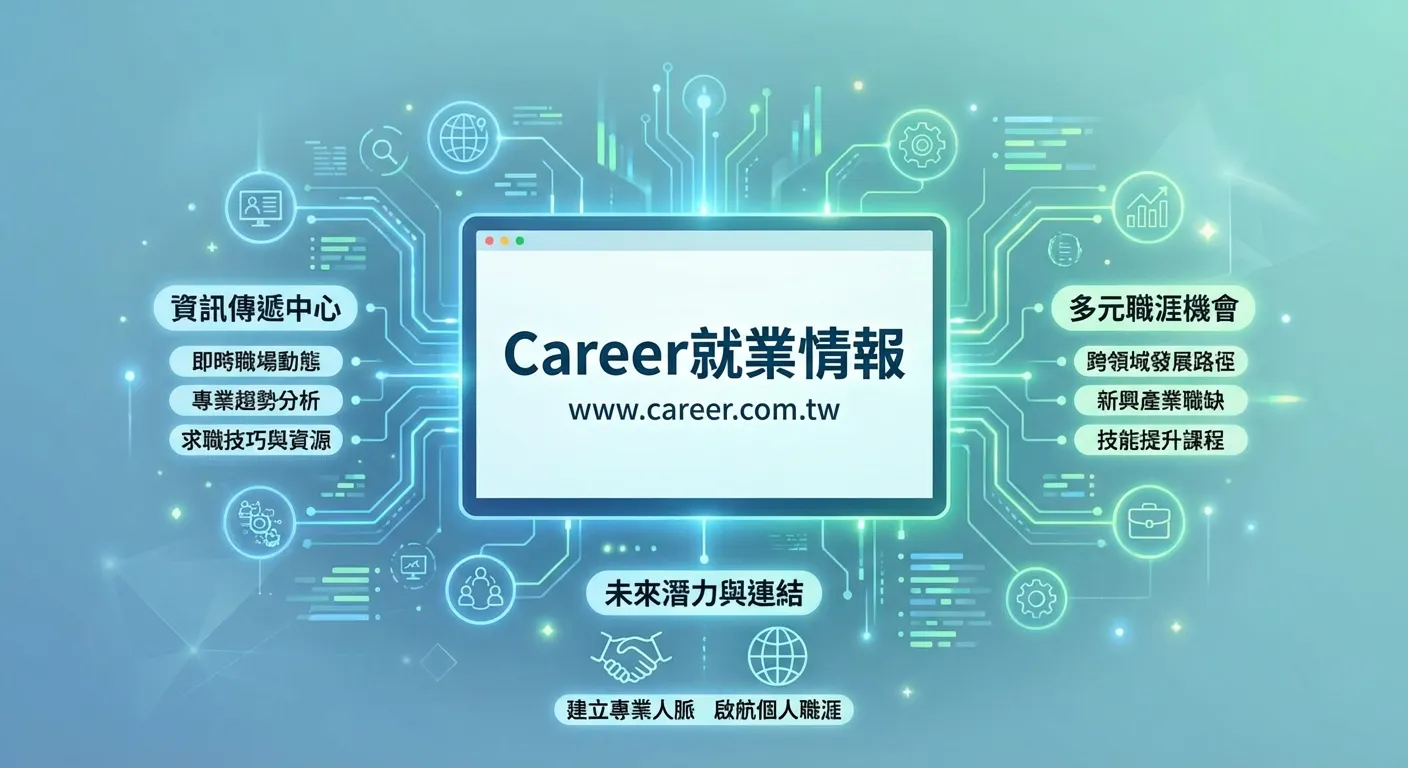Career就業情報
