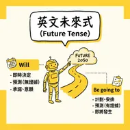輕鬆學文法：英文未來式時態圖解指南