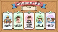 我的年度目標大挑戰！
