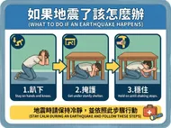 地震應變三步驟：趴下、掩護、穩住