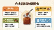 合太醬料教學圖卡：風味、應用與保存
