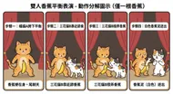 雙人香蕉平衡表演：貓咪搞怪圖示