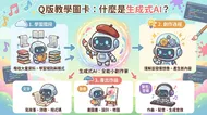 Q版可愛圖解：輕鬆看懂生成式AI的奧秘