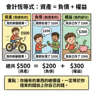輕鬆學會計：會計恆等式