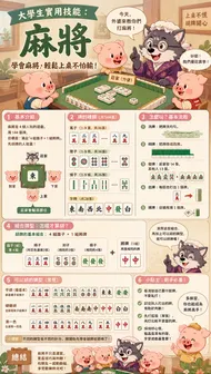 大學生實用技能：三隻小豬與狼外婆的麻將教室