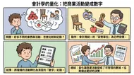 新手入門：會計學的量化魔法多格漫畫