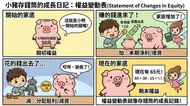 小豬存錢筒的成長日記：輕鬆看懂權益變動表