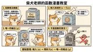 柴犬老師的趣味數學教室：國中生也能秒懂的函數原理