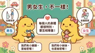 4B2I0011小恐龍幼兒性別教育：男女生，不一樣！