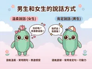南臺科技大學/4b2i0002