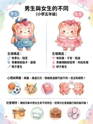 南台科技大學 幼保系 4B2I0027