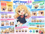 GPT Image 2.5 全方位創意進化示範