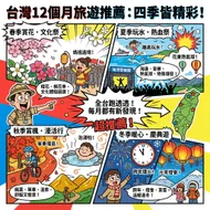 台灣12個月旅遊指南：四季皆精彩的寶島之旅