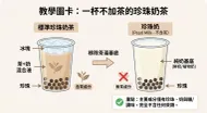 不加茶謝謝