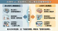 南台科技大學-許弘楷