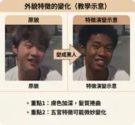 外貌特徵的變化：教學示