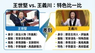 王世堅 vs. 王義川：特色比一比