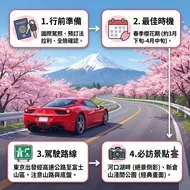 法拉利富士山賞櫻