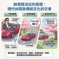 帥哥. 法拉利 .賞櫻