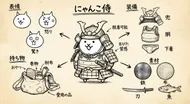 にゃんこ大戦争風 にゃんこ侍キャラクター設定