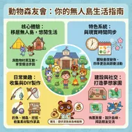 嶺東科技大學 B18B001