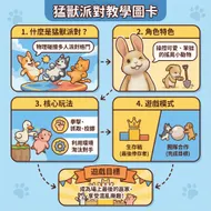 嶺東科技大學B18B029