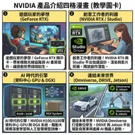 嶺東科技大學 B28B021