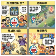 哆啦A夢的傳說對決冒險