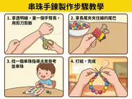 幼兒串珠手鍊製作：四步驟卡通教學海報