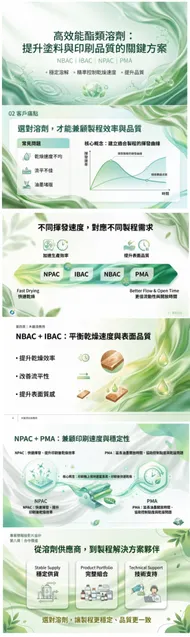 高效能酯類溶劑專業簡報   第三組