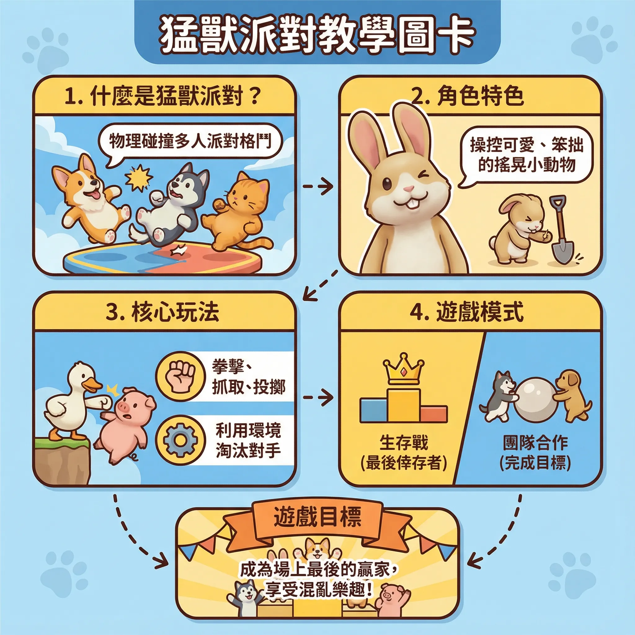 嶺東科技大學B18B029