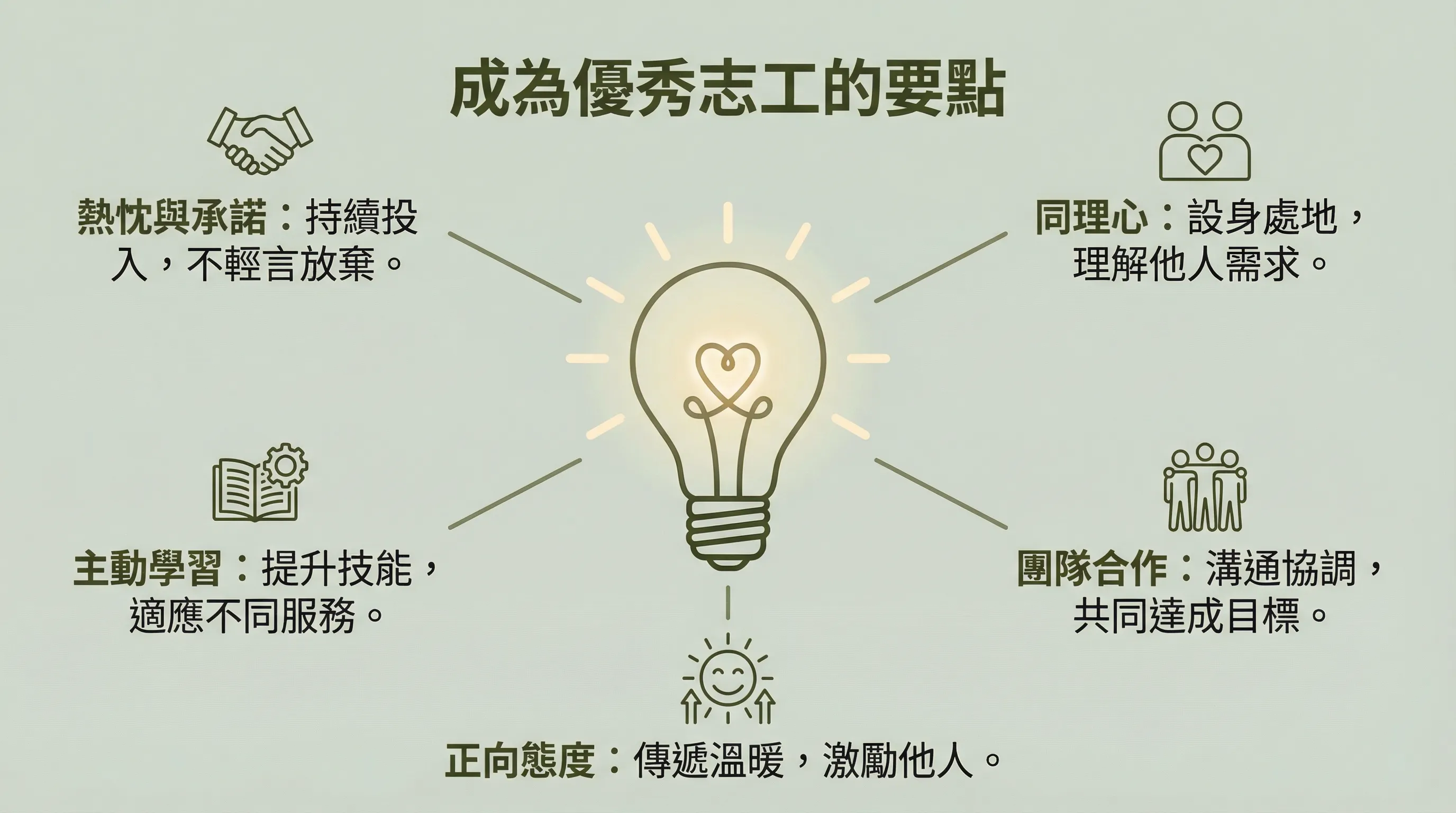 光暖初心：卓越志工的核心特質指南