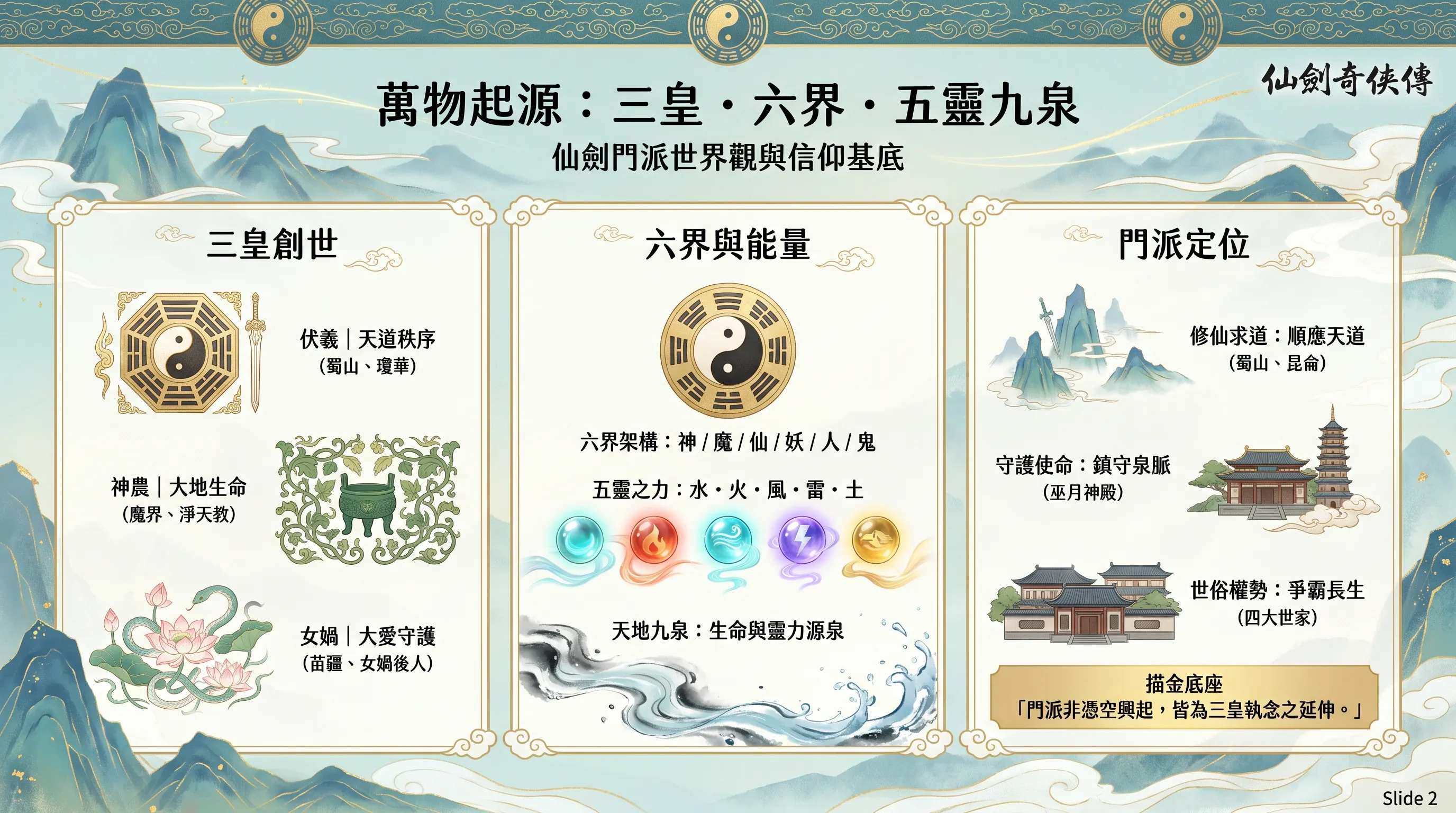 萬物起源：仙劍奇俠傳三皇六界世界觀簡報