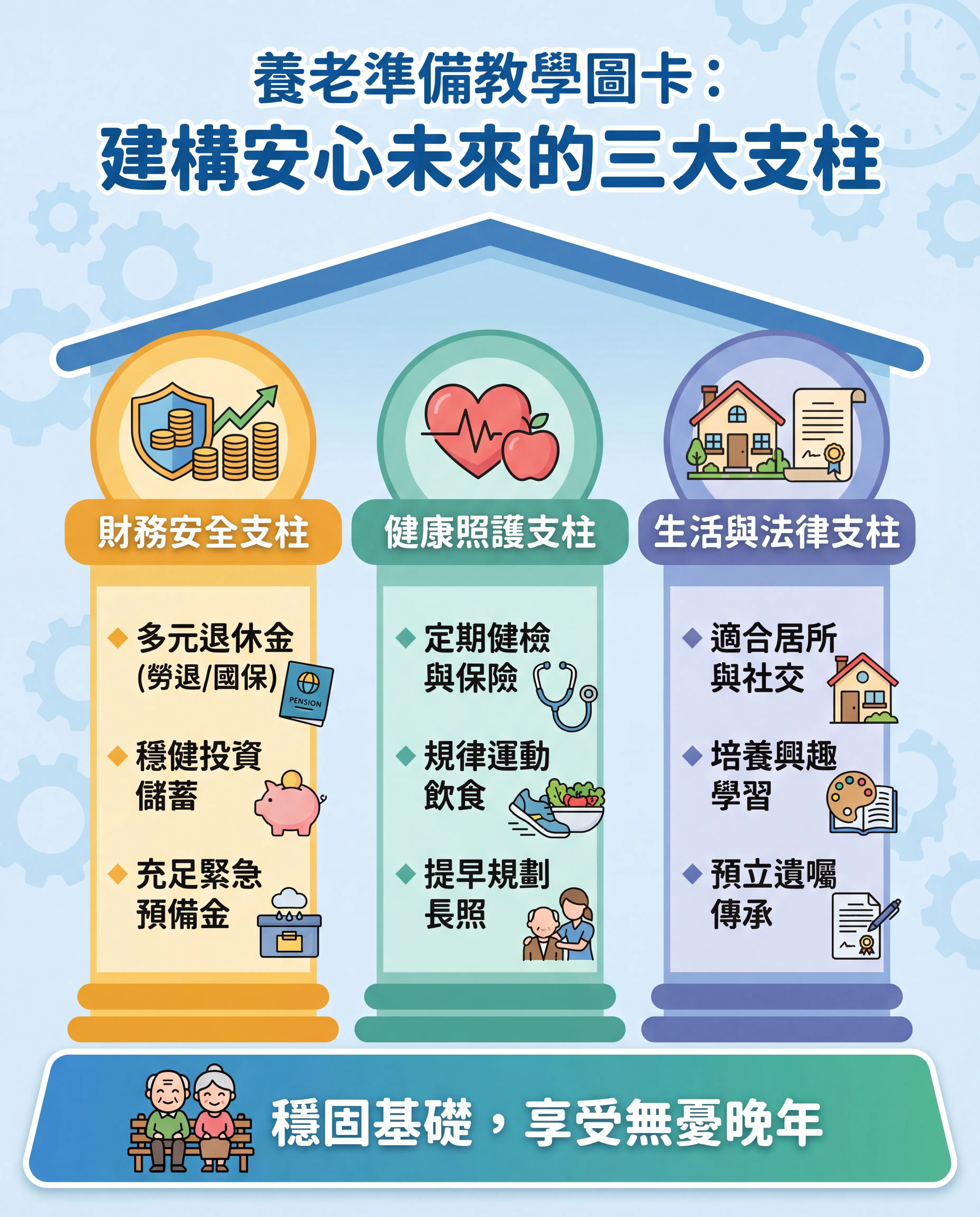 養老