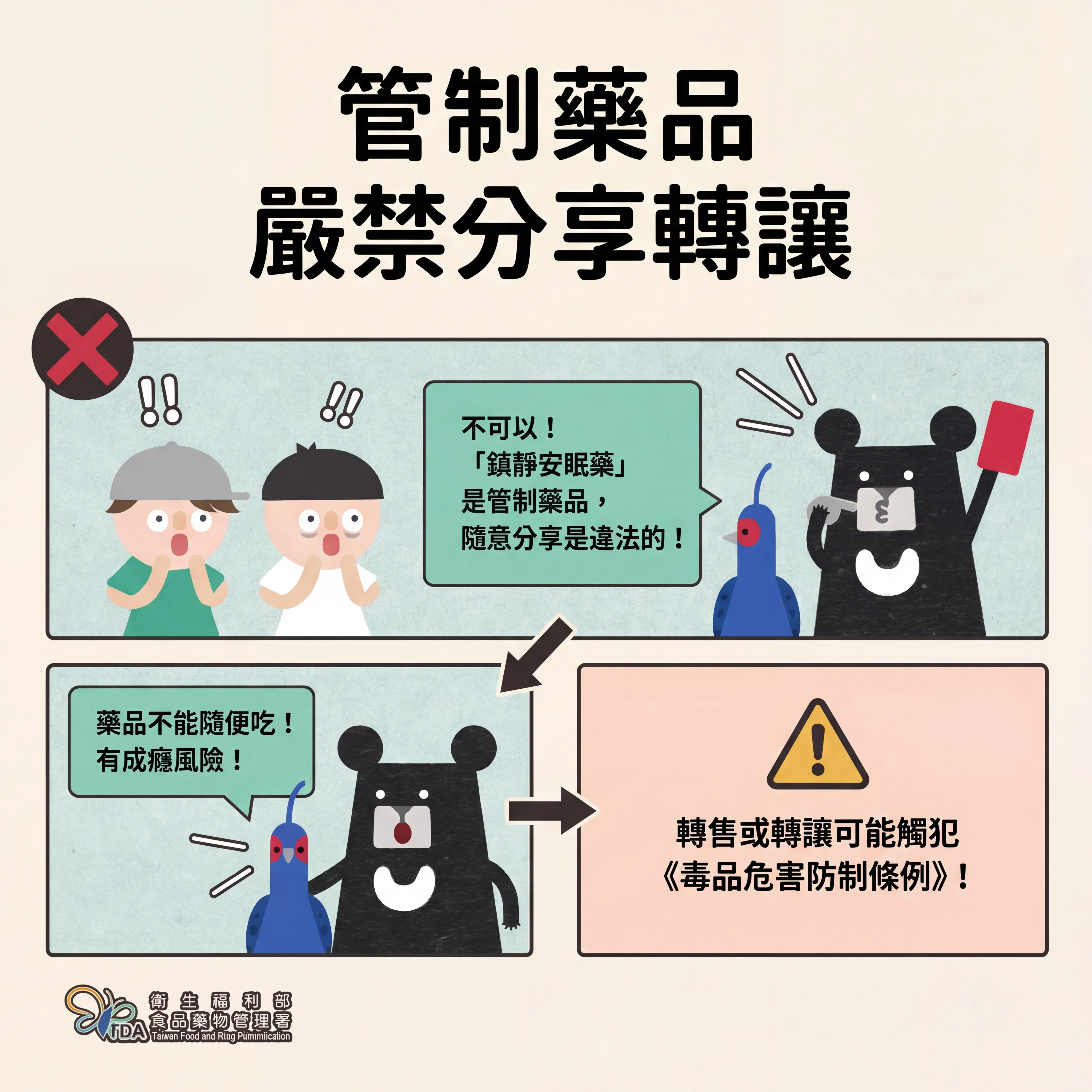 管制藥品嚴禁分享轉讓