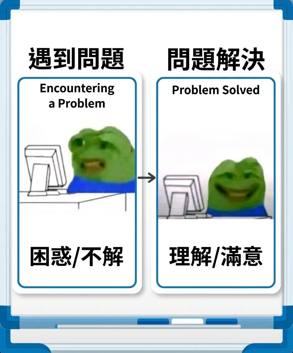 ???